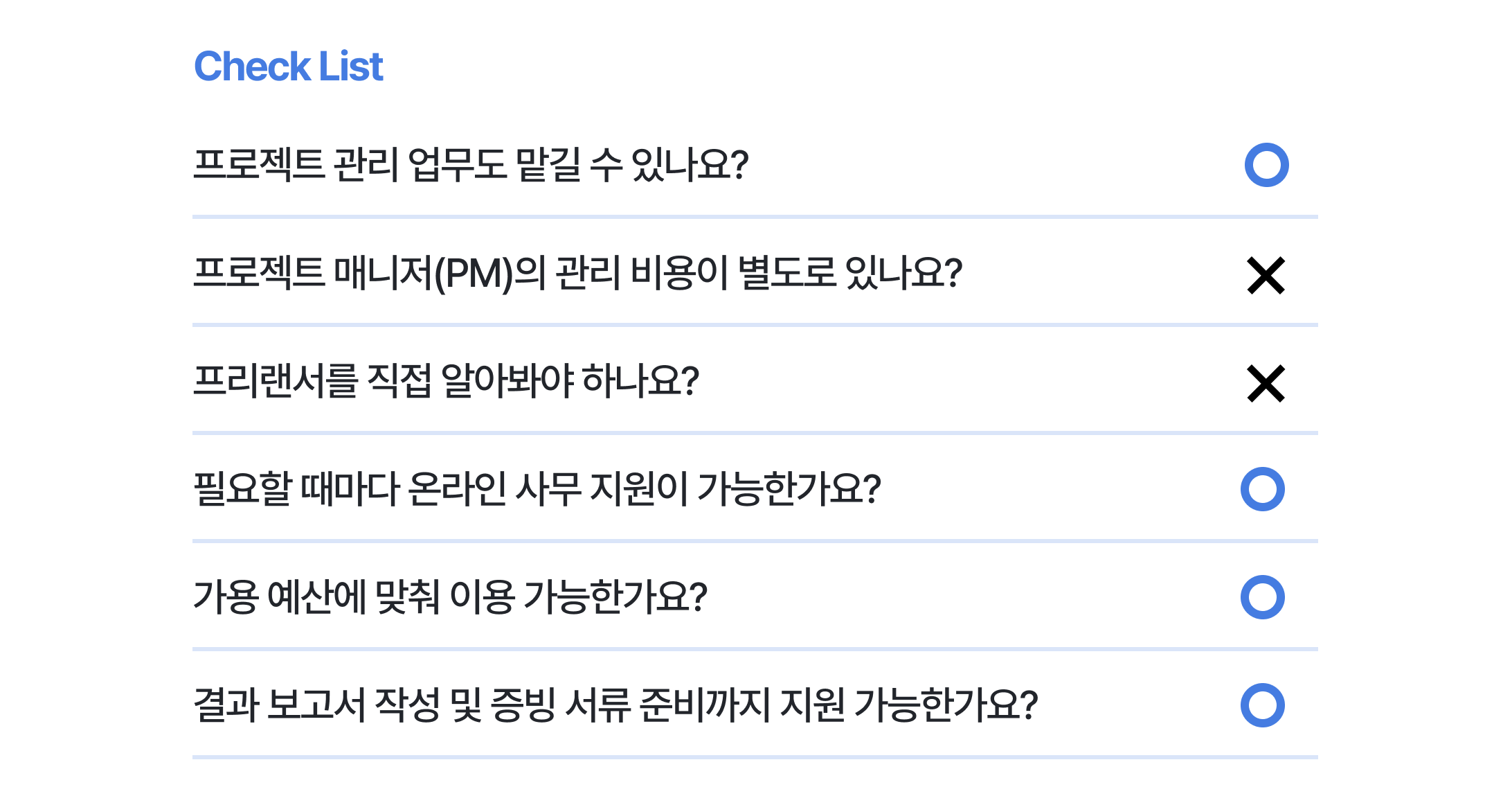 사용도 관리도 쉽고 편한, 정부지원금 활용, 체크리스트