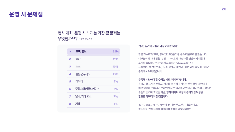 1인 마케터_시장조사